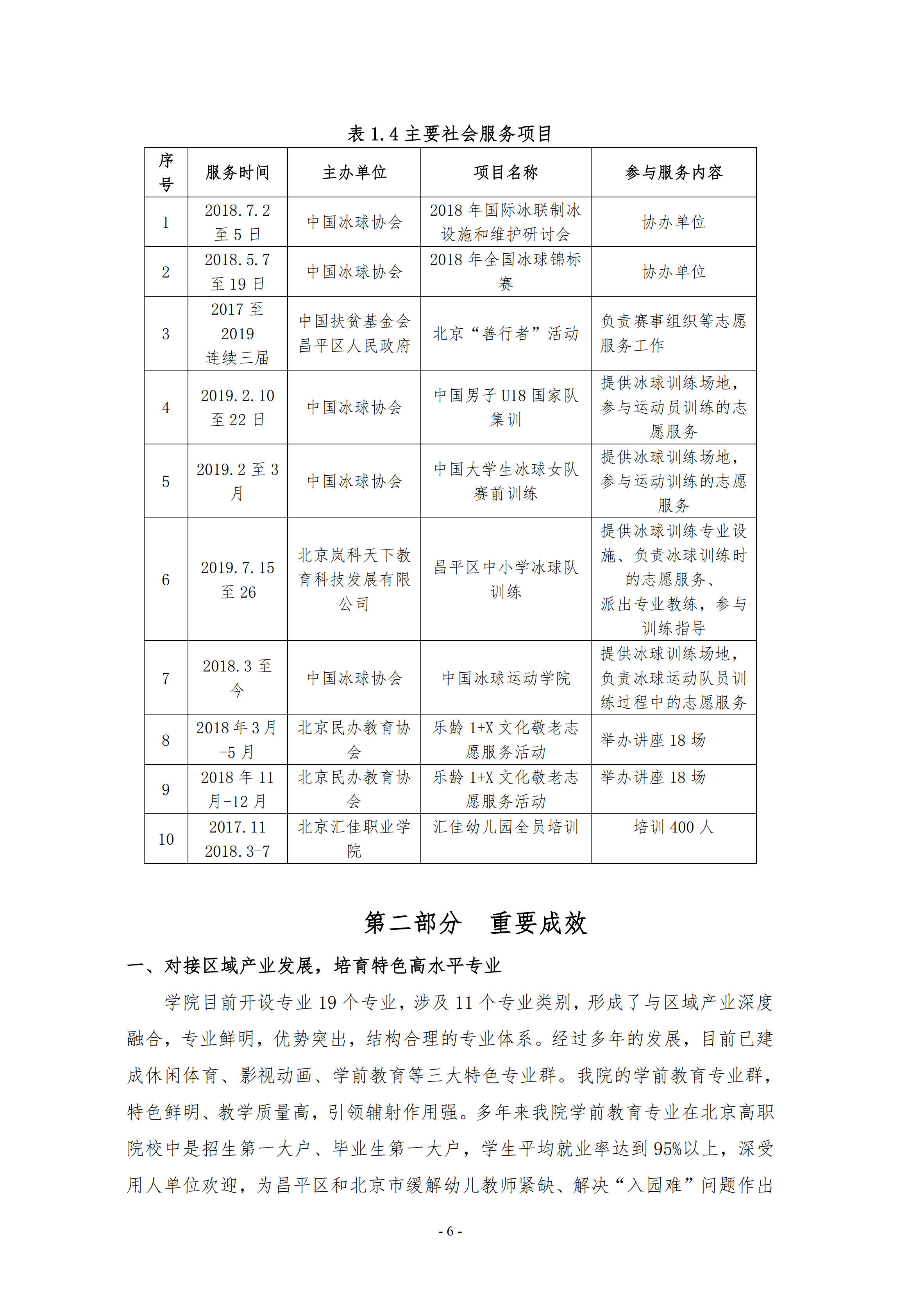 2020年度评估工作自评报告(第四版）_05.jpg