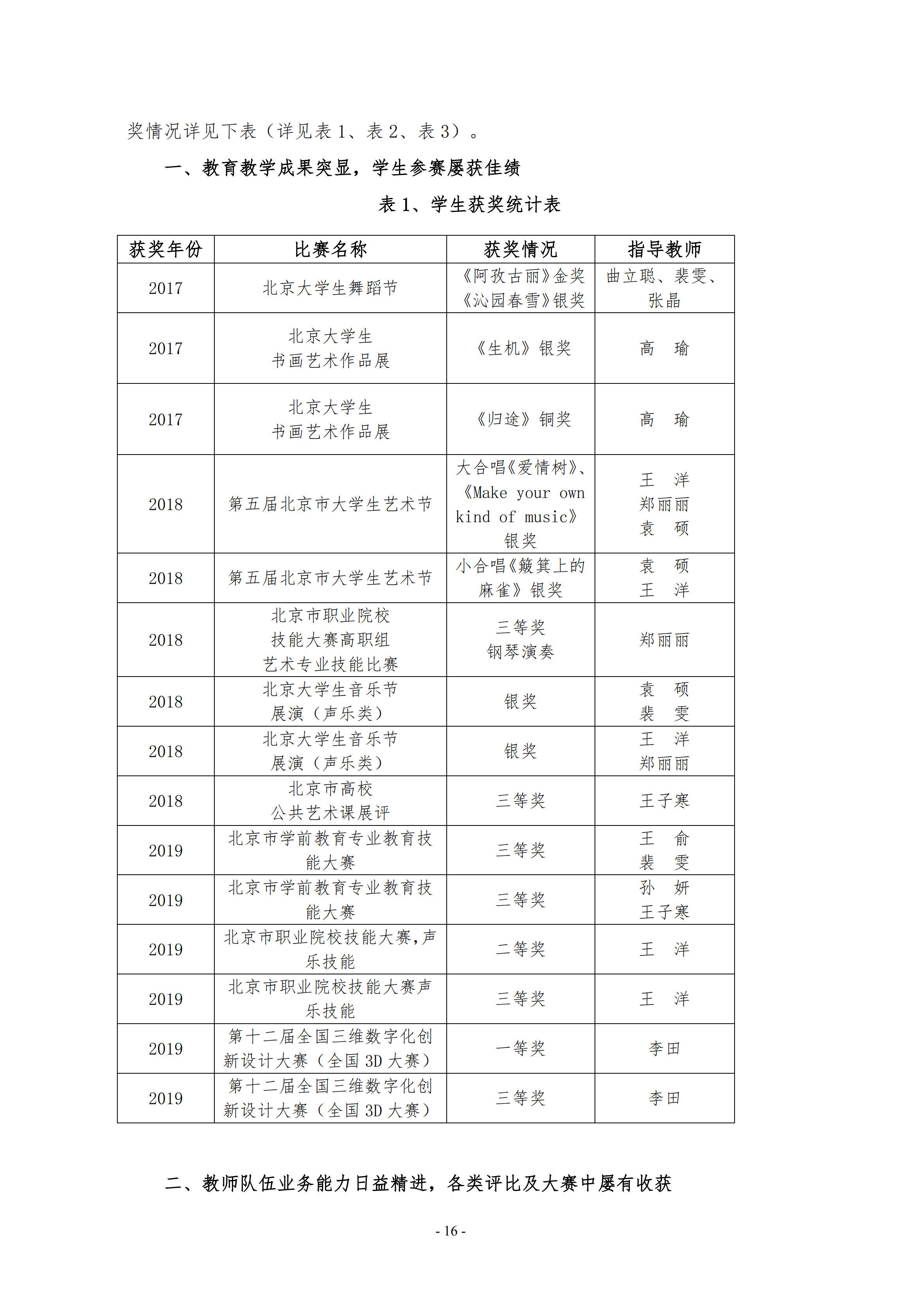 2020年度评估工作自评报告(第四版）_15.jpg